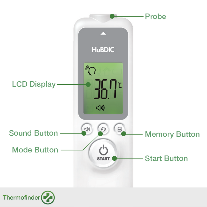 HuBDIC Thermofinder Plus